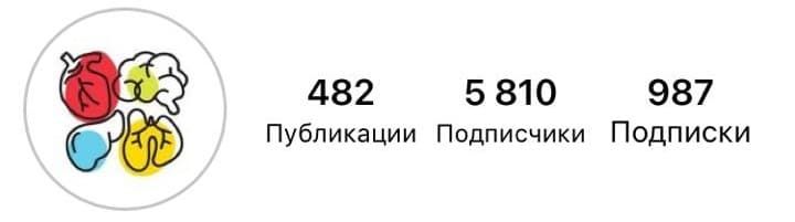 Более 180 000 врачей и пациентов поддерживают проект «Амбулаторный врач»